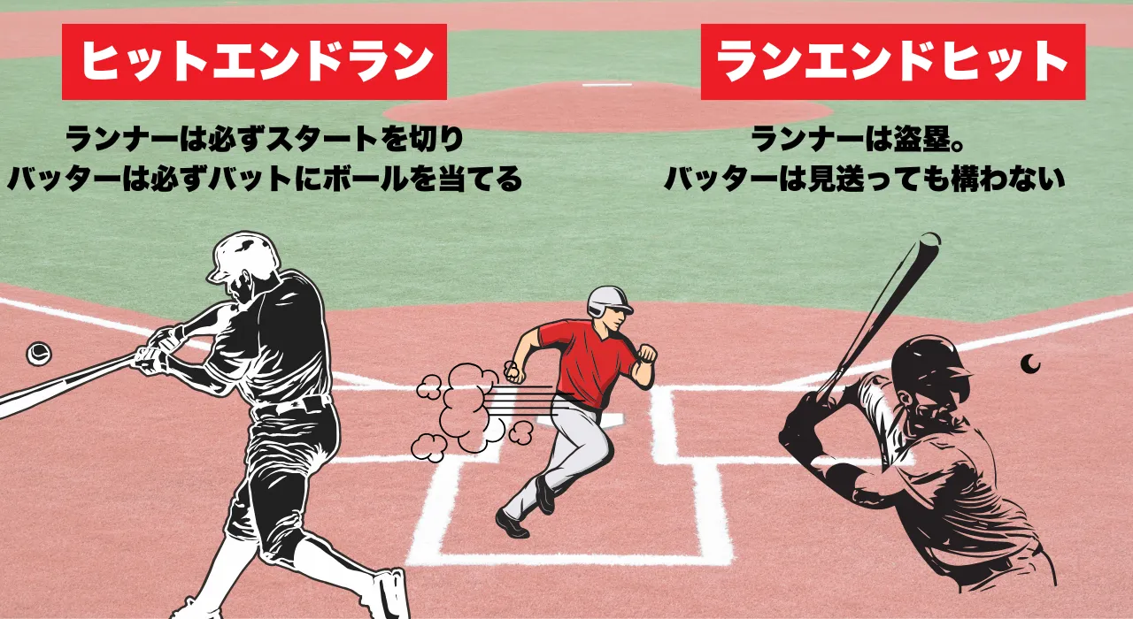 エンドラン と は
